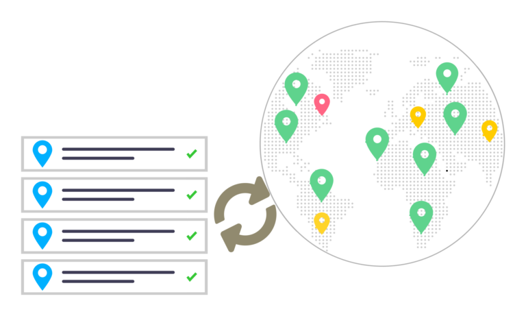 Why Canadian Businesses Are Adopting Direct Mail APIs for Automated Outreach