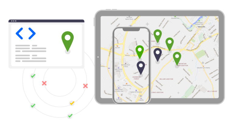 How Direct Mail APIs Improve Customer Targeting and Campaign Efficiency in Canada